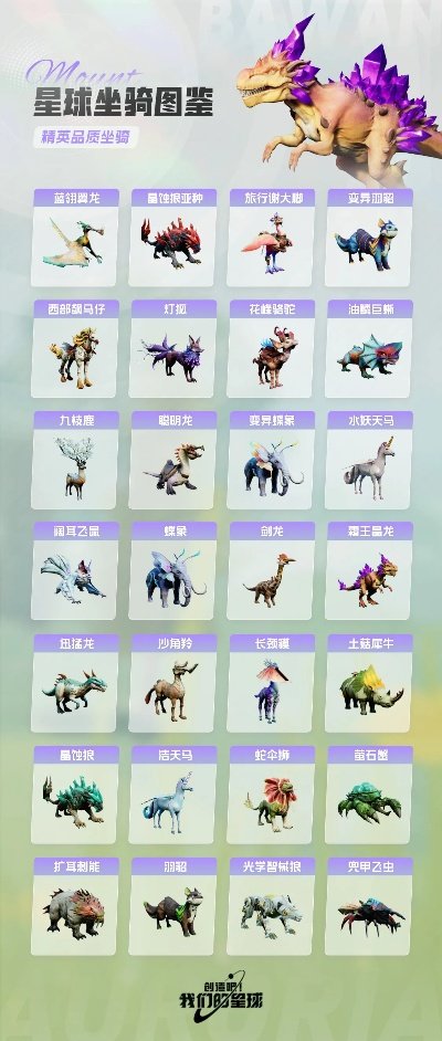 探寻奇妙的坐骑世界：以王国两位君主的各异坐骑展开的详细图鉴研究