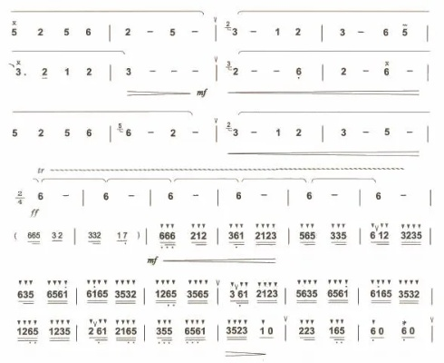 (花之舞长笛)探寻花之舞竹笛简谱：演奏花舞之美，竹笛悠扬动听