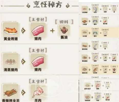 解忧小村落菜谱配方大全：探索乡村风味与情感的美食之旅