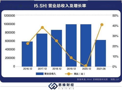因狄斯的谎言折相思:揭秘免费内购背后的经济运营策略和玩家消费心理 因狄斯的谎言折相思:揭秘免费内购背后的经济运营策略和玩家消费心理