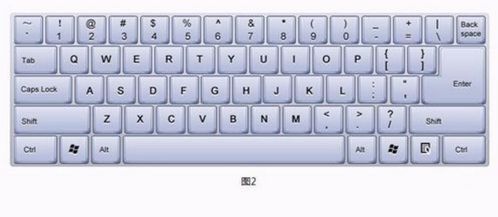 详细解读电脑键盘示意图键位及功能:全面了解键盘上的每个按键位置和作用 详细解读电脑键盘示意图键位及功能:全面了解键盘上的每个按键位置和作用