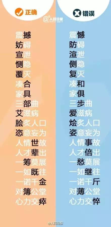 (三招练武,九九归一,其它皆错错的)三招练武,九九归一,其它皆错错。 (三招练武,九九归一,其它皆错错的)三招练武,九九归一,其它皆错错。