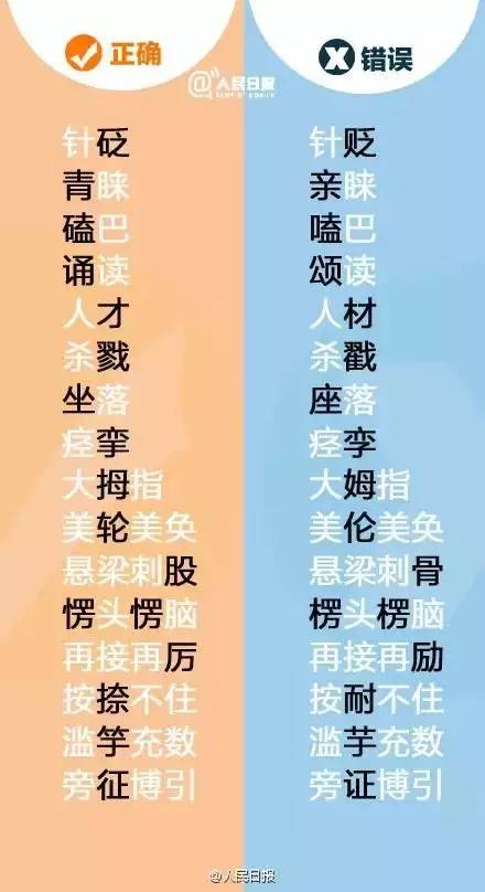 (三招练武,九九归一,其它皆错错的)三招练武,九九归一,其它皆错错。 (三招练武,九九归一,其它皆错错的)三招练武,九九归一,其它皆错错。