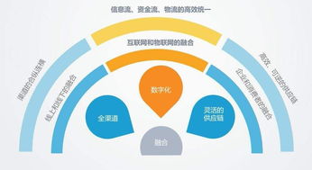 (足球分析软件哪个数据全面)全面解析:2023年足球分析领域中最优秀的软件推荐与使用指南 (足球分析软件哪个数据全面)全面解析:2023年足球分析领域中最优秀的软件推荐与使用指南