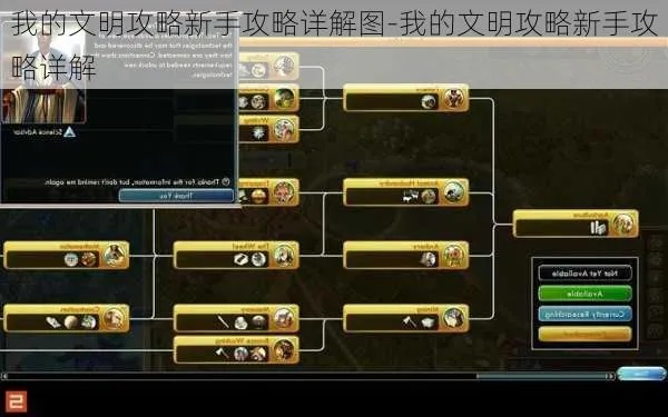 (我的文明新手教程)我是如何拥有全解锁免费版的我的文明，让你畅享旅程