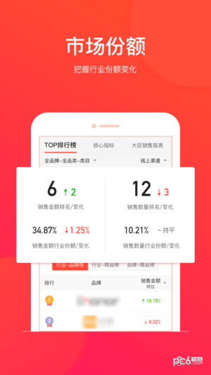 (服装销售管理软件app)提升销售业绩的神器：全方位的服装销售管理软件指南