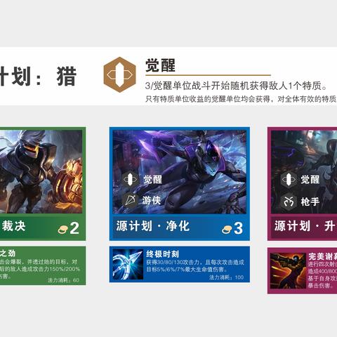 (探索超越的例子)探索超限领域22：揭示科技、哲学与人类未来的无限可能性