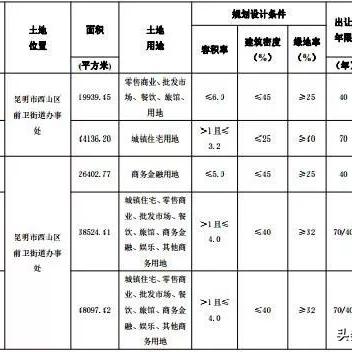 (kcvs66机器人好用吗)KV99机器人：最新科技创造的智能助手，引领未来生活新潮流