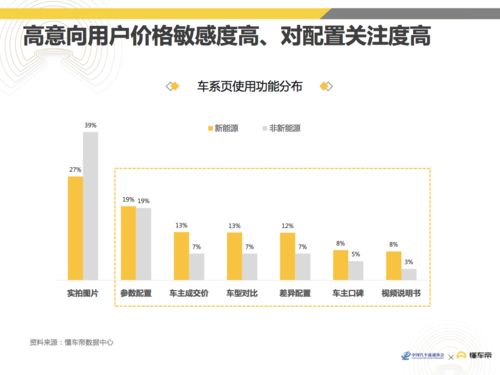 (驱动力百度百科)探讨驱动之家驱动在汽车产业中的影响及未来发展趋势