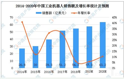(驱动力百度百科)探讨驱动之家驱动在汽车产业中的影响及未来发展趋势