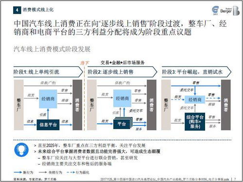 (驱动力百度百科)探讨驱动之家驱动在汽车产业中的影响及未来发展趋势