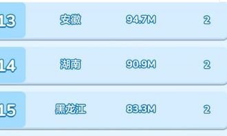(大多数啥意思)《大多数》游戏官方回应：新升级内容已发布，玩家期待已久！