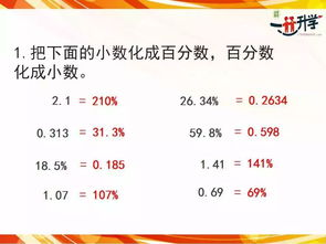 (1/2用分数怎么表示)1/2是几分？用分数化成百分比解析小数形式