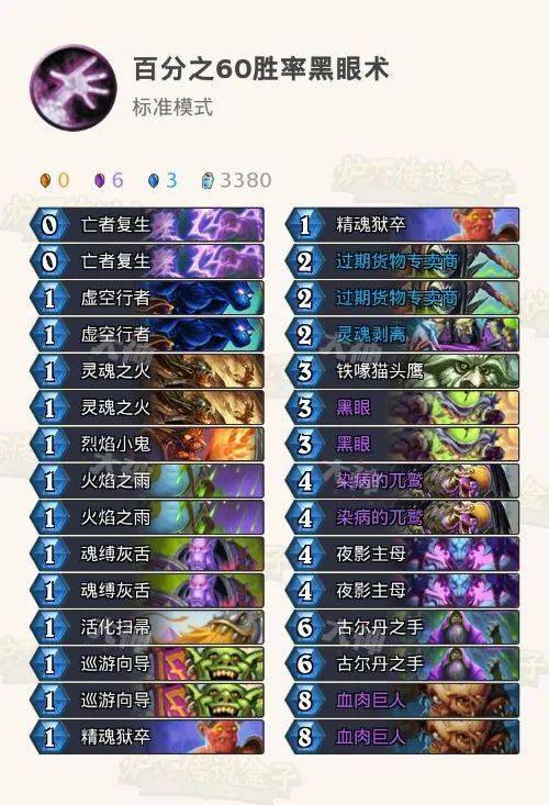 (卓越传说闪退)揭秘卓越传说卡漏洞：玩家必知的游戏漏洞及应对策略