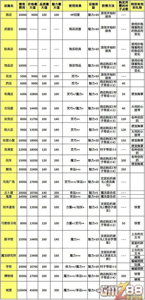 (茶叶蛋实拍)茶叶蛋大冒险：探索内置MOD菜单和新玩法的惊险冒险之旅