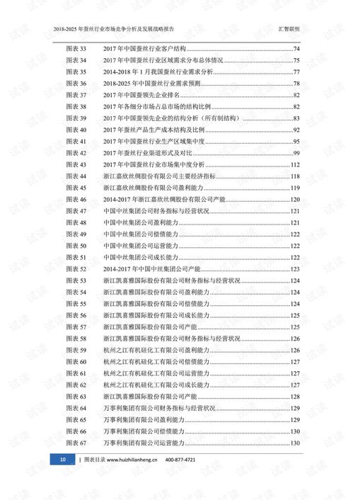 探讨行业领域角度：行业重构时期角色排行对企业发展与战略调整的指导意义