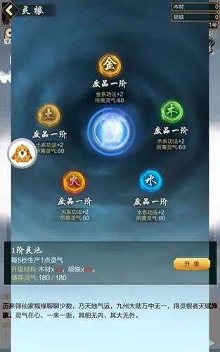 (大圣传几百章,究竟何为练气期呢)大圣传几百章，究竟何为练气期？