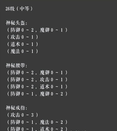 (传奇的隐藏属性都有哪些)揭秘传奇隐藏属性：一览表揭示游戏中不为人知的秘密技能