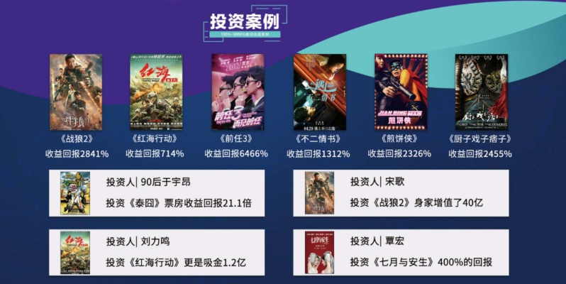 (电影网络免费播放如何挣钱)如何在网路上合法观赏免费电影的详细攻略