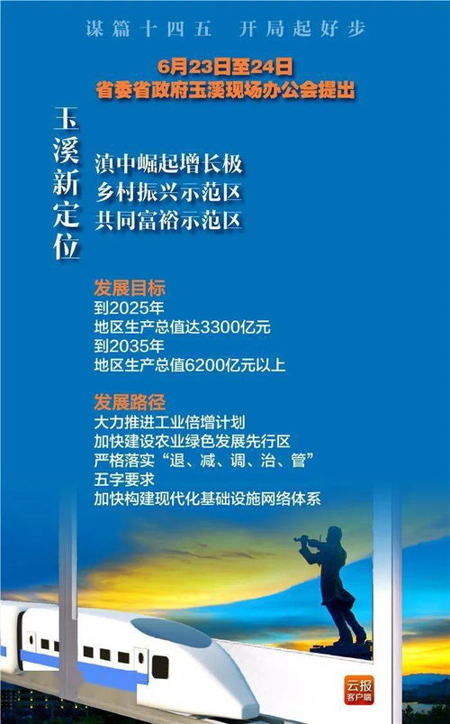 城市缔造者的重要性及其意义：深入探讨城市缔造者是如何塑造现代都市风貌的。