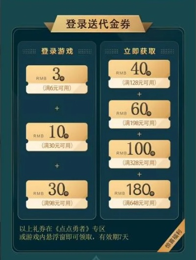 (游戏代金券使用说明)享受折扣乐趣：畅玩游戏代金券的秘籍