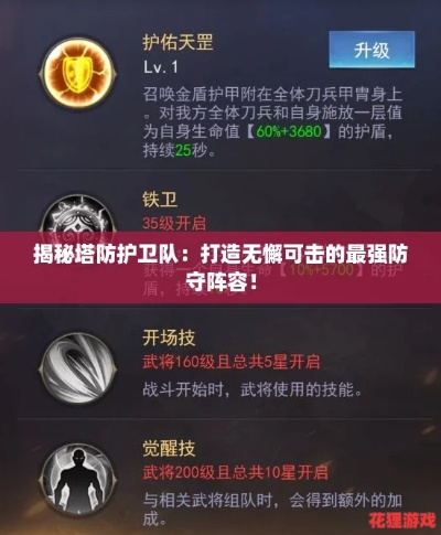 (城市守卫有哪些)守卫都市阵容推荐:打造强大的城市保卫者阵容 (城市守卫有哪些)守卫都市阵容推荐:打造强大的城市保卫者阵容