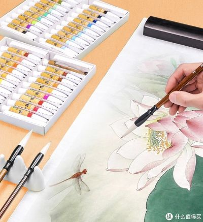 (画家梦溪)如何在梦溪画坊顺利起步，从零基础到绘画高手的成长之路