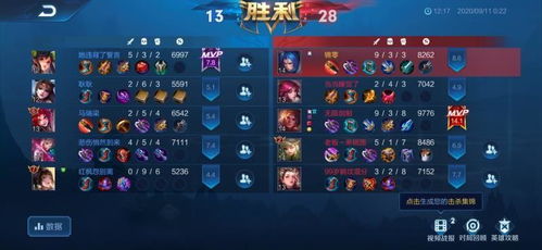 (王者荣耀对抗路好用的英雄)王者对抗路十大必练英雄,让你成为最强的王者荣耀玩家 (王者荣耀对抗路好用的英雄)王者对抗路十大必练英雄,让你成为最强的王者荣耀玩家