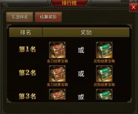 (群雄时代成就)探寻群雄时代的宝物,值得购买吗? (群雄时代成就)探寻群雄时代的宝物,值得购买吗?