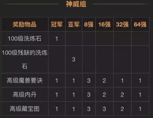 (山海镇使用方法)山海小镇宠物药剂使用指南:从选择到服用,全方位了解 (山海镇使用方法)山海小镇宠物药剂使用指南:从选择到服用,全方位了解