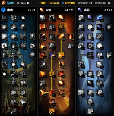 (奥库兹怎么加点)如何为奥库兹这个地方加点？