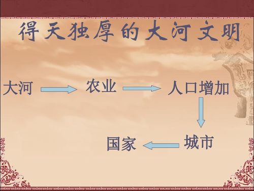 (永恒世界线)探索永恒世界怀孕内容的深层含义与其对心理和情感的影响 (永恒世界线)探索永恒世界怀孕内容的深层含义与其对心理和情感的影响