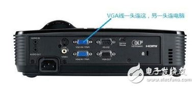 (投影仪怎么连接电脑视频教程)详解步骤:如何将投影仪正确连接到电脑进行使用? (投影仪怎么连接电脑视频教程)详解步骤:如何将投影仪正确连接到电脑进行使用?
