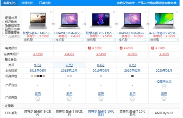 全方位解读1853年笔记本电脑价格一览表：详尽的历史价格对比分析