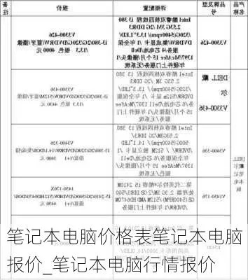 全方位解读1853年笔记本电脑价格一览表:详尽的历史价格对比分析 全方位解读1853年笔记本电脑价格一览表:详尽的历史价格对比分析