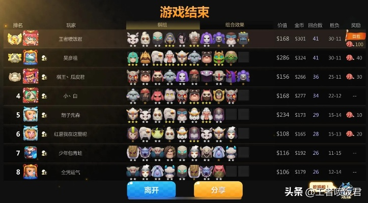 (武侠自走棋手游)如何打造武侠自走棋最强阵容:全面解析最佳组合与策略指南 (武侠自走棋手游)如何打造武侠自走棋最强阵容:全面解析最佳组合与策略指南