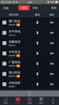 揭秘金智慧交易软件：革新金融交易方式，智慧引领未来投资趋势