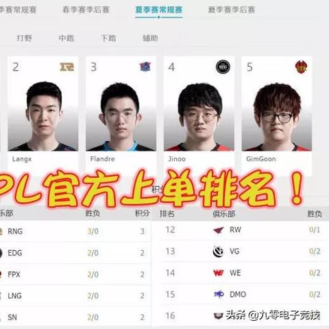 (omg陈晨)闪耀武林大明星：陈晨的传奇人生与武林征战