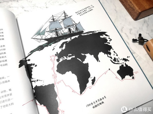 (类似物种起源的书)探索类似物种起源的进化之旅：打造自己的进化策略