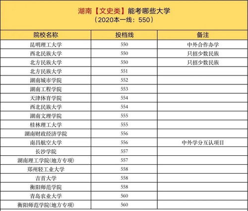 (锵锵大作战官网)锵锵大作战邀请码大揭秘!帮你轻松获得独家参与机会 (锵锵大作战官网)锵锵大作战邀请码大揭秘!帮你轻松获得独家参与机会