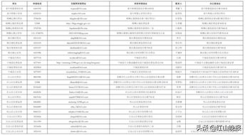 深入探讨夺旗大乱斗活动中的奖励机制，究竟与盐场奖励有何相似之处？