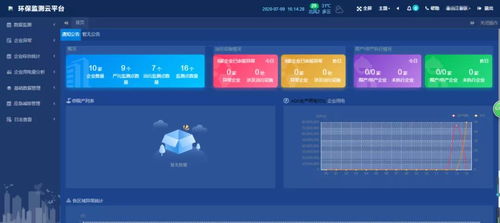 (蓝天卫士服务平台)蓝天卫士监控平台：保障您的安全，守护您的蓝天使命不容违背