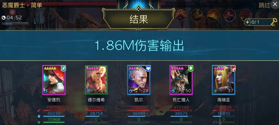 (突袭暗影传说前期攻略)突袭暗影传说0氪新人开局攻略:如何快速提升战力脱颖而出 (突袭暗影传说前期攻略)突袭暗影传说0氪新人开局攻略:如何快速提升战力脱颖而出