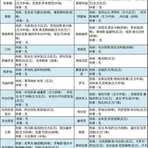 运用科技揭秘比赛：分析足球的最佳软件及其在提升球队作战策略中的关键作用